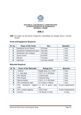 Electrical, Electronics and Computer Shop Page 16
ELECTRICAL, ELECTRONICS & COMPUTER SHOP
NATIONAL INSTITUTE OF TECHNOLOGY
ROURKELA-769008
JOB-3
AIM: TO make an electrical wiring for controlling two lamps from a switch
board.
Tools and Equipment Required:
Sl. No. Name of the Tools Size Quantity
1. Insulated screw Driver 150 mm 1 nos.
2. Insulated Combination plier 160 mm 1 nos.
3. Insulated wire stripper 130 mm 1 nos.
4. Neon Tester (0-500)V 1 nos.
5. Pricker 150 mm 1 nos.
6. Hacksaw 160 mm (small) 1 nos.
Materials Required:
Sl. No. Name of the Materials Rating/Size Quantity
1. Switch Single pole, 6A, 230V 2 nos.
2. 3 – pin plug 230 V, 6 A, ISI Mark 1 nos.
3. PVC Board 150x90 mm 1 nos.
4. PVC Board 100x100 mm 2 nos.
5. Batten holder 230 V, 6 A, ISI Mark 2 nos.
6. PVC insulation tape 0.125mm x 18mm 1 nos.
7. PVC insulated copper
wire
1.1 kV, 8 pair,1 mm
sq.
As per requirement
8. PVC casing capping 16x25 mm As per requirement
9. Screws 20 mm & 12 mm 12 nos.
 