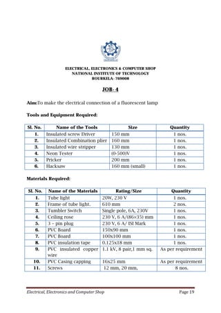 Electrical, Electronics and Computer Shop Page 19
ELECTRICAL, ELECTRONICS & COMPUTER SHOP
NATIONAL INSTITUTE OF TECHNOLOGY
ROURKELA-769008
JOB-4
Aim:To make the electrical connection of a fluorescent lamp
Tools and Equipment Required:
Sl. No. Name of the Tools Size Quantity
1. Insulated screw Driver 150 mm 1 nos.
2. Insulated Combination plier 160 mm 1 nos.
3. Insulated wire stripper 130 mm 1 nos.
4. Neon Tester (0-500)V 1 nos.
5. Pricker 200 mm 1 nos.
6. Hacksaw 160 mm (small) 1 nos.
Materials Required:
Sl. No. Name of the Materials Rating/Size Quantity
1. Tube light 20W, 230 V 1 nos.
2. Frame of tube light. 610 mm 2 nos.
3. Tumbler Switch Single pole, 6A, 230V 1 nos.
4. Ceiling rose 230 V, 6 A/(86×35) mm 1 nos.
5. 3 – pin plug 230 V, 6 A/ ISI Mark 1 nos.
6. PVC Board 150x90 mm 1 nos.
7. PVC Board 100x100 mm 1 nos.
8. PVC insulation tape 0.125x18 mm 1 nos.
9. PVC insulated copper
wire
1.1 kV, 8 pair,1 mm sq. As per requirement
10. PVC Casing capping 16x25 mm As per requirement
11. Screws 12 mm, 20 mm, 8 nos.
 