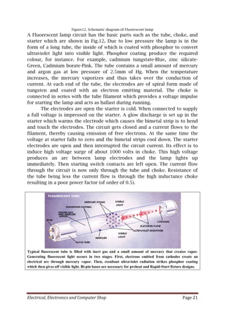 Electrical, Electronics and Computer Shop Page 21
Figure12. Schematic diagram of Fluorescent lamp
A Fluorescent lamp circuit has the basic parts such as the tube, choke, and
starter which are shown in Fig.12. Due to low pressure the lamp is in the
form of a long tube, the inside of which is coated with phosphor to convert
ultraviolet light into visible light. Phosphor coating produce the required
colour, for instance. For example, cadmium tungstate-Blue, zinc silicate-
Green, Cadmium borate-Pink. The tube contains a small amount of mercury
and argon gas at low pressure of 2.5mm of Hg. When the temperature
increases, the mercury vaporizes and thus takes over the conduction of
current. At each end of the tube, the electrodes are of spiral form made of
tungsten and coated with an electron emitting material. The choke is
connected in series with the tube filament which provides a voltage impulse
for starting the lamp and acts as ballast during running.
The electrodes are open the starter is cold. When connected to supply
a full voltage is impressed on the starter. A glow discharge is set up in the
starter which warms the electrode which causes the bimetal strip is to bend
and touch the electrodes. The circuit gets closed and a current flows to the
filament, thereby causing emission of free electrons. At the same time the
voltage at starter falls to zero and the bimetal strips cool down. The starter
electrodes are open and then interrupted the circuit current. Its effect is to
induce high voltage surge of about 1000 volts in choke. This high voltage
produces an arc between lamp electrodes and the lamp lights up
immediately. Then starting switch contacts are left open. The current flow
through the circuit is now only through the tube and choke. Resistance of
the tube being less the current flow is through the high inductance choke
resulting in a poor power factor (of order of 0.5).
Typical fluorescent tube is filled with inert gas and a small amount of mercury that creates vapor.
Generating fluorescent light occurs in two stages. First, electrons emitted from cathodes create an
electrical arc through mercury vapor. Then, resultant ultraviolet radiation strikes phosphor coating
which then gives off visible light. Bi-pin bases are necessary for preheat and Rapid-Start fixture designs.
 