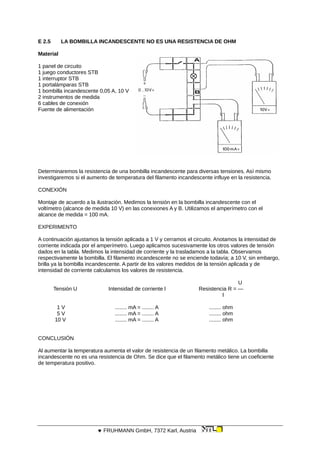E 2.5 LA BOMBILLA INCANDESCENTE NO ES UNA RESISTENCIA DE OHM
Material
1 panel de circuito
1 juego conductores STB
1 interruptor STB
1 portalámparas STB
1 bombilla incandescente 0,05 A, 10 V
2 instrumentos de medida
6 cables de conexión
Fuente de alimentación
Determinaremos la resistencia de una bombilla incandescente para diversas tensiones. Así mismo
investigaremos si el aumento de temperatura del filamento incandescente influye en la resistencia.
CONEXIÓN
Montaje de acuerdo a la ilustración. Medimos la tensión en la bombilla incandescente con el
voltímetro (alcance de medida 10 V) en las conexiones A y B. Utilizamos el amperímetro con el
alcance de medida = 100 mA.
EXPERIMENTO
A continuación ajustamos la tensión aplicada a 1 V y cerramos el circuito. Anotamos la intensidad de
corriente indicada por el amperímetro. Luego aplicamos sucesivamente los otros valores de tensión
dados en la tabla. Medimos la intensidad de corriente y la trasladamos a la tabla. Observamos
respectivamente la bombilla. El filamento incandescente no se enciende todavía; a 10 V, sin embargo,
brilla ya la bombilla incandescente. A partir de los valores medidos de la tensión aplicada y de
intensidad de corriente calculamos los valores de resistencia.
U
Tensión U Intensidad de corriente l Resistencia R = —
l
1 V ........ mA = ........ A ........ ohm
5 V ........ mA = ........ A ........ ohm
10 V ........ mA = ........ A ........ ohm
CONCLUSIÓN
Al aumentar la temperatura aumenta el valor de resistencia de un filamento metálico. La bombilla
incandescente no es una resistencia de Ohm. Se dice que el filamento metálico tiene un coeficiente
de temperatura positivo.
 FRUHMANN GmbH, 7372 Karl, Austria
 