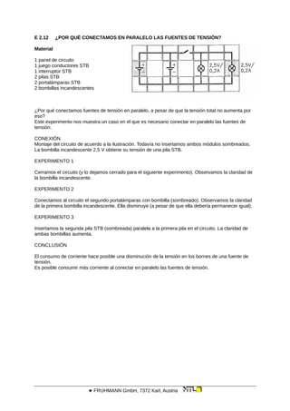 E 2.12 ¿POR QUÉ CONECTAMOS EN PARALELO LAS FUENTES DE TENSIÓN?
Material
1 panel de circuito
1 juego conductores STB
1 interruptor STB
2 pilas STB
2 portalámparas STB
2 bombillas incandescentes
¿Por qué conectamos fuentes de tensión en paralelo, a pesar de que la tensión total no aumenta por
eso?
Este experimento nos muestra un caso en el que es necesario conectar en paralelo las fuentes de
tensión.
CONEXIÓN
Montaje del circuito de acuerdo a la ilustración. Todavía no insertamos ambos módulos sombreados.
La bombilla incandescente 2,5 V obtiene su tensión de una pila STB.
EXPERIMENTO 1
Cerramos el circuito (y lo dejamos cerrado para el siguiente experimento). Observamos la claridad de
la bombilla incandescente.
EXPERIMENTO 2
Conectamos al circuito el segundo portalámparas con bombilla (sombreado). Observamos la claridad
de la primera bombilla incandescente. Ella disminuye (a pesar de que ella debería permanecer igual).
EXPERIMENTO 3
Insertamos la segunda pila STB (sombreada) paralela a la primera pila en el circuito. La claridad de
ambas bombillas aumenta.
CONCLUSIÓN
El consumo de corriente hace posible una disminución de la tensión en los bornes de una fuente de
tensión.
Es posible consumir más corriente al conectar en paralelo las fuentes de tensión.
 FRUHMANN GmbH, 7372 Karl, Austria
 