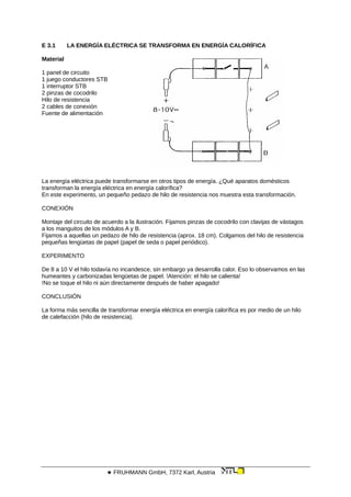 E 3.1 LA ENERGÍA ELÉCTRICA SE TRANSFORMA EN ENERGÍA CALORÍFICA
Material
1 panel de circuito
1 juego conductores STB
1 interruptor STB
2 pinzas de cocodrilo
Hilo de resistencia
2 cables de conexión
Fuente de alimentación
La energía eléctrica puede transformarse en otros tipos de energía. ¿Qué aparatos domésticos
transforman la energía eléctrica en energía calorífica?
En este experimento, un pequeño pedazo de hilo de resistencia nos muestra esta transformación.
CONEXIÓN
Montaje del circuito de acuerdo a la ilustración. Fijamos pinzas de cocodrilo con clavijas de vástagos
a los manguitos de los módulos A y B.
Fijamos a aquellas un pedazo de hilo de resistencia (aprox. 18 cm). Colgamos del hilo de resistencia
pequeñas lengüetas de papel (papel de seda o papel periódico).
EXPERIMENTO
De 8 a 10 V el hilo todavía no incandesce, sin embargo ya desarrolla calor. Eso lo observamos en las
humeantes y carbonizadas lengüetas de papel. !Atención: el hilo se calienta!
!No se toque el hilo ni aún directamente después de haber apagado!
CONCLUSIÓN
La forma más sencilla de transformar energía eléctrica en energía calorífica es por medio de un hilo
de calefacción (hilo de resistencia).
 FRUHMANN GmbH, 7372 Karl, Austria
 