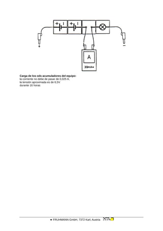 Carga de los ods acumuladores del equipo:
la corriente no debe de pasar de 0,025 A,
la tensión aproximada es de 6,5V
durante 16 horas
 FRUHMANN GmbH, 7372 Karl, Austria
 