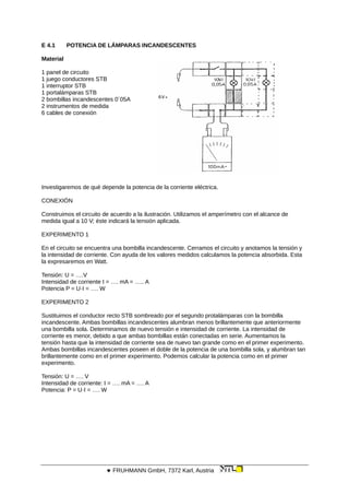 E 4.1 POTENCIA DE LÁMPARAS INCANDESCENTES
Material
1 panel de circuito
1 juego conductores STB
1 interruptor STB
1 portalámparas STB
2 bombillas incandescentes 0´05A
2 instrumentos de medida
6 cables de conexión
Investigaremos de qué depende la potencia de la corriente eléctrica.
CONEXIÓN
Construimos el circuito de acuerdo a la ilustración. Utilizamos el amperímetro con el alcance de
medida igual a 10 V; éste indicará la tensión aplicada.
EXPERIMENTO 1
En el circuito se encuentra una bombilla incandescente. Cerramos el circuito y anotamos la tensión y
la intensidad de corriente. Con ayuda de los valores medidos calculamos la potencia absorbida. Esta
la expresaremos en Watt.
Tensión: U = ….V
Intensidad de corriente I = …. mA = ….. A
Potencia P = U·I = …. W
EXPERIMENTO 2
Sustituimos el conductor recto STB sombreado por el segundo protalámparas con la bombilla
incandescente. Ambas bombillas incandescentes alumbran menos brillantemente que anteriormente
una bombilla sola. Determinamos de nuevo tensión e intensidad de corriente. La intensidad de
corriente es menor, debido a que ambas bombillas están conectadas en serie. Aumentamos la
tensión hasta que la intensidad de corriente sea de nuevo tan grande como en el primer experimento.
Ambas bombillas incandescentes poseen el doble de la potencia de una bombilla sola, y alumbran tan
brillantemente como en el primer experimento. Podemos calcular la potencia como en el primer
experimento.
Tensión: U = …. V
Intensidad de corriente: I = …. mA = …. A
Potencia: P = U·I = …. W
 FRUHMANN GmbH, 7372 Karl, Austria
 