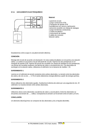 E 5.1 UN ELEMENTO ELECTROQUÍMICO
Material
1 panel de circuito
1 juego conductores STB
2 manguitos de apriete STB
2 portapinzas con ranura y perforación
1 pinza de cocodrilo con clavija de vástagos
1 juego de láminas conductoras
1 cubeta de plástico
1 instrumento de medida
2 cables de conexión
Solución salina
Estudiaremos cómo surge en una pila la tensión eléctrica.
CONEXIÓN
Montaje del circuito de acuerdo a la ilustración. En esta cubeta de plástico se encuentra una solución
salina. La cubeta se encuentra a la par del panel de circuito. Fijamos los dos portapinzas en el
manguito de apriete STB. Fijamos las pinzas de cocodrilo con clavija de vástagos en los portapinzas.
Las pinzas de cocodrilo sostienen una lámina de cobre y una lamina de cinc. Los electrodos se
sumergen en la solución salina. Utilizamos el voltímetro con el alcance de medida = 3V.
EXPERIMENTO 1
Leemos en el voltímetro la tensión existente entre ambos electrodos. La tensión entre los electrodos
de cobre y de cinc es de ..... V. Por lo tanto obtenemos energía eléctrica a partir de energía química.
EXPERIMENTO 2
Ahora utilizamos dos electrodos iguales. Sustituimos la lámina de cobre por una segunda de cinc. El
voltímetro no muestra tensión entre ambos electrodos.
EXPERIMENTO 3
Utilizamos ahora como electrodos una lámina de cobre y una de plomo. Entre los electrodos se
encuentra una tensión de ..... voltios. Comparamos la tensión con la tensión entre el cobre y el cinc.
CONCLUSIÓN
Un elemento electroquímico se compone de dos electrodos y de un líquido electrólito.
 FRUHMANN GmbH, 7372 Karl, Austria
 