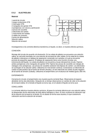 E 5.2 ELECTRÓLISIS
Material
1 panel de circuito
1 juego conductores STB
1 interruptor STB
2 manguitos de apriete STB
2 portapinzas con ranura y perforación
2 pinzas de cocodrilo
2 electrodos de carbón
1 instrumento de medida
4 cables de conexión
Fuente de alimentación
Solución salina
Solución de tornasol
Investigaremos si la corriente eléctrica transforma un líquido, es decir, si muestra efectos químicos.
CONEXIÓN
Montaje del circuito de acuerdo a la ilustración. En la cubeta de plástico se encuentra una solución
salina, la cual está mezclada con una solución de tornasol de color violeta. En la mitad de la cubeta
de plástico colocamos un tabique de separación construido con cartulina, el cual se encuentra
provisto de pequeños agujeros. El tabique de separación tiene como función el evitar una
entremezcla del líquido. La cubeta de plástico se encuentra a la par del panel de circuito. Fijamos
ambos portapinzas a los manguitos de apriete STB. Fijamos las pinzas de cocodrilo con clavijas de
vástagos a los portapinzas. Las pinzas de cocodrilo sostienen dos lápices de carbón. Los electrodos
se sumergen en la solución salina. Utilizamos 8 V de tensión continua. Conectamos un electrodo de
carbón al polo positivo de la fuente de tensión (Ánodo) y el otro electrodo de carbón al polo negativo
de la fuente de tensión (Cátodo). Utilizamos el amperímetro con el alcance de medida igual a 300 mA.
EXPERIMENTO
Cerramos le circuito; el amperímetro nos muestra que la corriente fluye. Observamos el espacio
alrededor de los dos electrodos. Después de un tiempo observamos un cambio de color en la solución
de tornasol violeta. En el ánodo el líquido se torna rojo, en el cátodo el líquido se torna azul.
CONCLUSIÓN
La corriente eléctrica muestra efectos químicos. Al pasar la corriente eléctrica por una solución salina,
se desprenden de los electrodos de ésta última hidrógeno y cloro. El cloro ocasiona la coloración roja
de la solución de tornasol en el ánodo. En el cátodo se forma sosa cáustica, lo que ocasiona la
coloración azul de la solución de tornasol.
 FRUHMANN GmbH, 7372 Karl, Austria
 