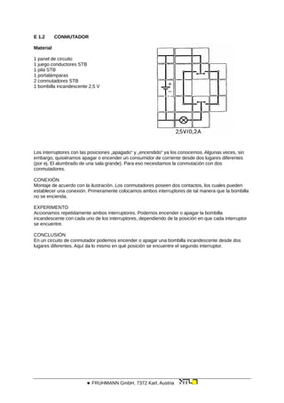 E 1.2 CONMUTADOR
Material
1 panel de circuito
1 juego conductores STB
1 pila STB
1 portalámparas
2 conmutadores STB
1 bombilla incandescente 2,5 V
Los interruptores con las posiciones „apagado“ y „encendido“ ya los conocemos. Algunas veces, sin
embargo, quisiéramos apagar o encender un consumidor de corriente desde dos lugares diferentes
(por ej. El alumbrado de una sala grande). Para eso necesitamos la conmutación con dos
conmutadores.
CONEXIÓN
Montaje de acuerdo con la ilustración. Los conmutadores poseen dos contactos, los cuales pueden
establecer una conexión. Primeramente colocamos ambos interruptores de tal manera que la bombilla
no se encienda.
EXPERIMENTO
Accionamos repetidamente ambos interruptores. Podemos encender o apagar la bombilla
incandescente con cada uno de los interruptores, dependiendo de la posición en que cada interruptor
se encuentre.
CONCLUSIÓN
En un circuito de conmutador podemos encender o apagar una bombilla incandescente desde dos
lugares diferentes. Aquí da lo mismo en qué posición se encuentre el segundo interruptor.
 FRUHMANN GmbH, 7372 Karl, Austria
 