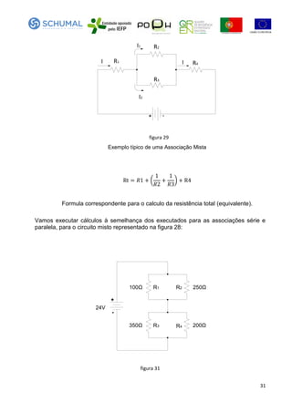 31
+
-
I
I1
I2
IR1
R2
R3
R4
figura 29
Exemplo típico de uma Associação Mista
Formula correspondente para o calculo da resistência total (equivalente).
Vamos executar cálculos à semelhança dos executados para as associações série e
paralela, para o circuito misto representado na figura 28:
+
-
R1 R2
R3 R4
100Ω 250Ω
350Ω 200Ω
24V
figura 31
 