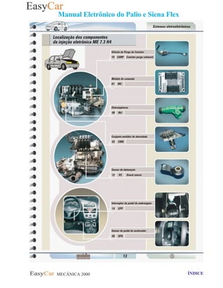 MECÂNICA 2000 Retornar ao indice Retornar ao ÍNDICE 2
Manual Eletrônico do Palio e Siena Flex
Localização dos Componentes da injeção eletrônica ME 7.3 H4
 