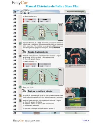 MECÂNICA 2000 Retornar ao indice Retornar ao ÍNDICE 2
Manual Eletrônico do Palio e Siena Flex
 