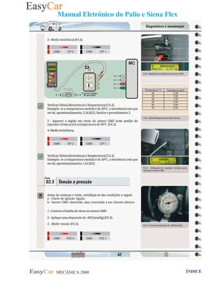 MECÂNICA 2000 Retornar ao indice Retornar ao ÍNDICE 2
Manual Eletrônico do Palio e Siena Flex
 