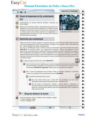 MECÂNICA 2000 Retornar ao indice Retornar ao ÍNDICE 2
Manual Eletrônico do Palio e Siena Flex
44- Item 04 - Sensor de temperatura do liq. arrefecimento - ECT
 