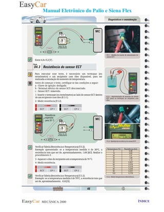 MECÂNICA 2000 Retornar ao indice Retornar ao ÍNDICE 2
Manual Eletrônico do Palio e Siena Flex
 