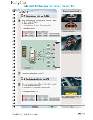 MECÂNICA 2000 Retornar ao indice Retornar ao ÍNDICE 2
Manual Eletrônico do Palio e Siena Flex
 