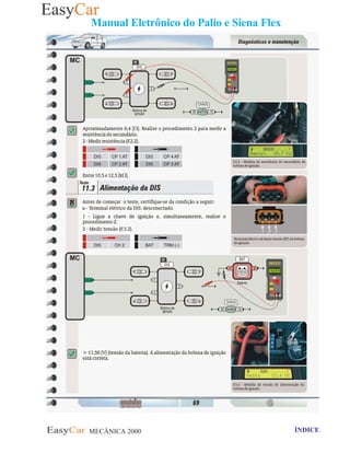 MECÂNICA 2000 Retornar ao indice Retornar ao ÍNDICE 2
Manual Eletrônico do Palio e Siena Flex
 