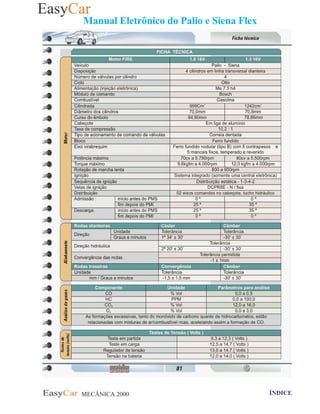 MECÂNICA 2000 Retornar ao indice Retornar ao ÍNDICE 2
Manual Eletrônico do Palio e Siena Flex
81- Ficha Tecnica
 