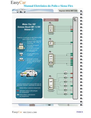 MECÂNICA 2000 Retornar ao indice Retornar ao ÍNDICE 2
Manual Eletrônico do Palio e Siena Flex
x100- Diagramas eletricos - Sistema Boch ME 7.3 H4
 