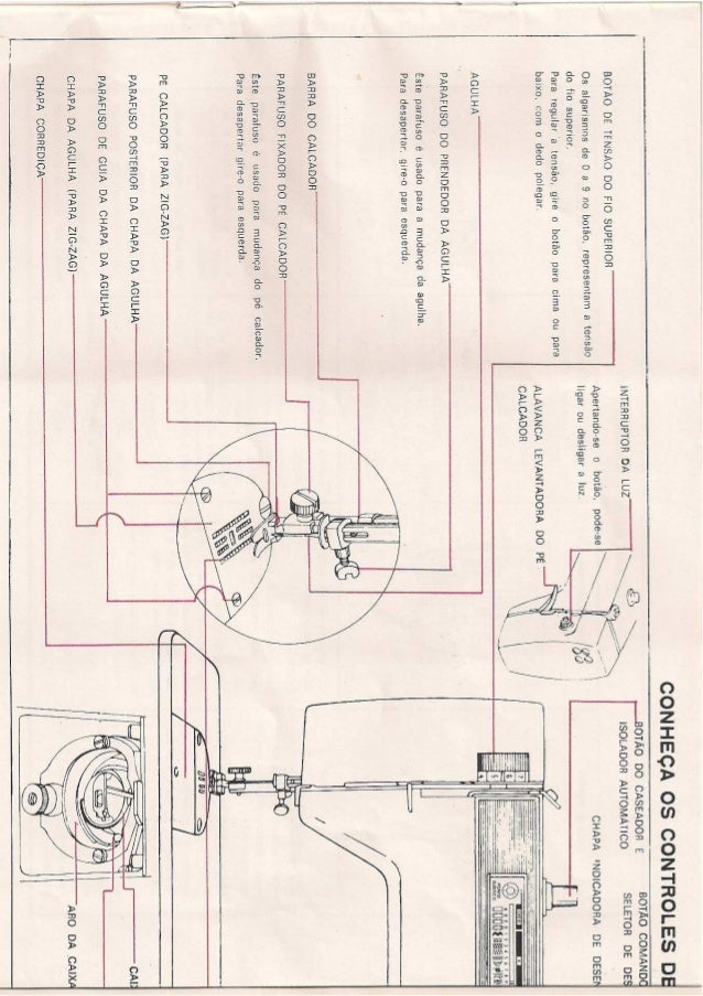 manual maquina de costura elgin genius super automatica manual maquina de costura elgin genius super automatica