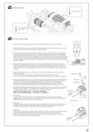 06   Temperature
                                                                                                                    Le batterie < 60° C




                Il motore dovrebbe
                essere < 90 C




07   Istruzioni per l’ESC.




                                                                                                                        BATTERIA


                                                                                                                                   BATTERIA
     1. Installate l’ESC guardando queste istruzioni; Accendete il radiocomando, accendete l’ESC.


     2. Alzate le 4 ruote della macchina da terra. Regolate ed assicuratevi che la direzione “avanti”
        del radiocomando coincida con la direzione “avanti” dell’ESC.


     3. Dopo aver acceso l’ESC, esso produrrà una serie di suoni per indicare la sua corretta accensione.
        La regolazione del Neutrale è automatica, si noterà lampeggiare velocemente con luce gialla e
        rossa il LED2. Quando il Neutrale sarà settato, si sentirà un suono di conferma ed il LED2 lampeg-
        gerà più lentamente, sempre con luce gialla e rossa. Se il Neutrale non è stato settato correttamente,
        non si udirà nessun suono di conferma. Riprovate a riavviare il sistema partendo dallo step 1 di queste
        istruzioni. Questo ESC è applicabile ai radiocomandi con impostazioni di accelerazione
        e frenata al 50/50.


     4. Spingete lentamente il grilletto del gas in avanti, il LED2 lampeggerà lentamente di rosso. La
        velocità di lampeggiamento sarà proporzionale all’accelerazione. Alla massima accelerazione, il
        LED2 rimarrà accesso fisso con luce rossa. Se la direzione avanti del grilletto non coincide con
        l’avanti dell’ESC, la luce sarà gialla e non rossa. Cambiate il reverse sulla radio e non avrete
        problemi.


     5. Direzione rotazione motore - Accelerate lentamente per verificare se il motore gira nella
        direzione desiderata.                                                                                     Connettori
        Per invertire la direzione del motore, scambiate due qualsiasi connettori del motore.
        Nota : Non invertite i connettori della batteria!!! Potreste danneggiare l’ESC in modo permanente!

     6. Prima di tutto, iniziate a provare con un motore con un gear ratio basso per 2~3 minuti, misurate               Fili Motore
        la temperatura dell’ESC e del motore. Se entrambe le temperature non superano quelle sopra
        indicate, non avrete problemi e potete settare il gear ratio secondo le vostre esigenze.                        Radiatore
        Ad ogni modo, è estremamente importante mantenere le temperature al di sotto dei 100°,
        altrimenti il motore potrebbe smagnetizzarsi e le temperature potrebbero alzarsi più facilmente.

     7. Non avrete problemi ad aumentare il gear ratio o a montare un motore con più KV con temperature
        dell’ESC al di sotto degli 80 °c. Ricordate che se cambiate motore, è opportuno cambiare anche
        il voltaggio delle batterie. Guardate l’esempio riportato in grassetto:
        Input 7.2V, inner resitance 0.18Ω --- 40A (V/R=I 7.2/0.18=40)                                   Interruttore
        Input11.1V inner resistance 0.18Ω --- 61.6A (V/R=I 11.1/0.18=61.6)

     8. Acceleratore                                                                                                                          LED1
        Tirando il grilletto della radio indietro, il modello partirà subito in avanti, senza alcun ritardo,                                  LED2
        raggiungendo la massima velocità in breve tempo. La frenata avviene semplicemente spingendo
        il grilletto della radio inavanti mentre si sta accelerando .
                                                                                                                  Receiver Wire

     9. Retromarcia
        Spingendo il grilletto della radio in avanti mentre il modello è fermo, esso effettuerà la retromarcia.
        Per frenare, tirate il grilletto della radio indietro mentre si sta effettuando la retromarcia.
        In questo modo, si otterrà un rallentamento durante la fase di retromarcia.


     10. Attenzione
       Quando attaccate il pacco batterie, fate attenzione che tutte le ruote siano sollevate da terra.
       Attaccate le batterie appena prima di guidare e staccatele subito dopo aver terminato.
       Assicuratevi inoltre di connettere all’ESC le batterie con giusto voltaggio e prestate attenzione
       alla polarità, altrimenti potreste danneggiare l’ESC.




                                                                                                                                                     4
 
