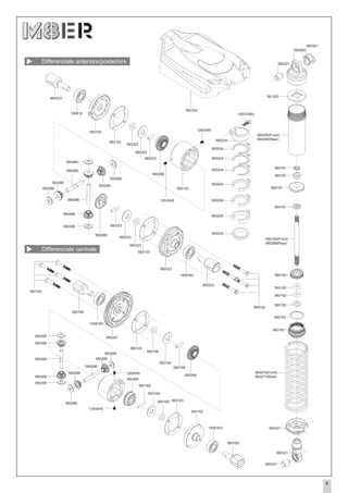 560321
                                                                                                                                                                     560265


     Differenziale anteriore/posteriore                                                                                                                     560321




            560323                                                                                                                                561202


                                                                                                    560324
                        150816     O                                                                                             126310BU




                                    560102                                                               126304S
                                                                                                                                             560200(Front)
                                                                                                                      560204                 560268(Rear)
                                                560103
                                                          560323
                                                                                                                   560204
                                                                560323
                                                                     560323                                        560204
                      560266
                                                                                                                                                       560191
                      560266                                                                                       560204
                                                                            560266                                                                     560191
                                                560266
             560266                                                                                                560204
                                           560266
         560266                                                                             560102                                                   560191


                       560266                                                     126304S                          560204
                                                                                                                                                       560191

                     560266
                                                                                                                   560204


                     560266                     560323

                                       560266                                                                      560204
                                                       560323
                                                                                                                                                  560190(Front)
                                                                                                                                                  560269(Rear)
                                                            560323
     Differenziale centrale                                      560103



                                                                                  560322
                                                                                              1508160                                                  560193

                                                                                                             560323
                                                                                                                                                       560192
560102
                                                                                                                                                       560192

                                                                                                                                                       560192
                                                                                                                                        560102
                         560169
                                                                                                                                                       560193
                                    150816O
                                                                                                                                                      560193
  560266                                      560267
  560266
                                                            560103
                                                                         560169
                                              560266
  560266                               560266
                                                                                  560169
                                  560266                                                   560169
                       560266                             126304S                                                                           560270(Front)
  560266                                                                                        560266                                      560271(Rear)
                                                          560266
  560266
                                                                   560169

                                                                         560169

                      560266                                                  560169 560103

                                    126304S
                                                                                                      560102



                                                                                                               150816O                              560321



                                                                                                                            560169

                                                                                                                                                        560321


                                                                                                                                                  560321




                                                                                                                                                                                       6
 