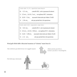 122
Principali effetti delle vibrazioni trasmesse al “sistema” mano braccio
Tale sindrome può determinare nei soggetti esposti:
Parti delcorpo interessate:
Affaticamento psicofisico.
Lesioni vascolari e neurologiche.
 