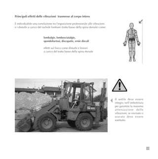 123
Il sedile deve essere
integro nell’imbottitura
per garantire la massima
attenuazione delle
vibrazioni; se rovinato o
usurato deve essere
sostituito.
Principali effetti delle vibrazioni trasmesse al corpo intero
È individuabile una correlazione tra l’esposizione professionale alle vibrazioni
e i disturbi a carico del rachide lombare (tratto basso della spina dorsale) come:
lombalgie, lombosciatalgie,
spondoliartosi, discopatie, ernie discali
effetti sul fisico come disturbi e lesioni
a carico del tratto basso della spina dorsale
 