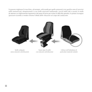 124
Si possono migliorare le macchine, ad esempio, utilizzando per quelle semoventi (con qualche anno di servizio)
sedili ammortizzati, oleopneumatici o con molle smorzanti (sostituendo i vecchi sedili rotti o usurati) in modo
da ottenere un miglioramento ergonomico del posto di lavoro per evitare le difficoltà operative, le posture incongrue
(posizioni scorrette) e rendere minimo l’effetto delle vibrazioni sul corpo del conducente.
Sedile antiquato
senza soluzioni antivibrazione
Nuovo tipo di sedile
con soluzioni antivibrazione
Utilizzo nell’imbottitura di
particolare materiale isolante
 