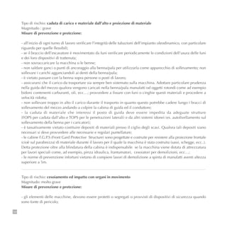 144
Tipo di rischio: caduta di carico e materiale dall’alto e proiezione di materiale
Magnitudo : grave
Misure di prevenzione e protezione:
- all'inizio di ogni turno di lavoro verificare l'integrità delle tubazioni dell'impianto oleodinamico, con particolare
riguardo per quelle flessibili;
- se il braccio dell’escavatore è movimentato da funi verificare periodicamente le condizioni dell’usura delle funi
e dei loro dispositivi di trattenuta;
- non sovraccaricare la macchina o le benne;
- non saldare ganci o punti di ancoraggio alla benna/pala per utilizzarla come apparecchio di sollevamento; non
sollevare i carichi agganciandoli ai denti della benna/pala;
- è vietato passare con la benna sopra persone o posti di lavoro;
- assicurarsi che il carico da trasportare sia sempre ben sistemato sulla macchina. Adottare particolare prudenza
nella guida del mezzo qualora vengono caricati nella benna/pala manufatti od oggetti rotondi come ad esempio
bidoni contenenti carburanti, oli, ecc…; provvedere a fissare con funi o cinghie questi materiali e procedere a
velocità ridotta;
- non sollevare troppo in alto il carico durante il trasporto in quanto questo potrebbe cadere lungo i bracci di
sollevamento del mezzo andando a colpire la cabina di guida ed il conduttore;
- la caduta di materiale che interessi il posto di guida deve essere impedita da adeguate strutture
(FOPS per caduta dall'alto e TOPS per le penetrazioni laterali) e da altri sistemi idonei (es. autolivellamento sul
sollevamento della benna per i caricatori);
- è tassativamente vietato costituire depositi di materiali presso il ciglio degli scavi. Qualora tali depositi siano
necessari si deve provvedere alle necessarie e regolari puntellature;
- le cabine F.G.P.S (Front Gard Protective Structure) sono progettate e costruite per resistere alla proiezione frontale
(cioè sul parabrezza) di materiale durante il lavoro per il quale la macchina è stata costruita (sassi, schegge, ecc..).
Detta protezione oltre alla blindatura della cabina è indispensabile se la macchina viene dotata di attrezzatura
per lavori speciali come, ad esempio, pinza idraulica, frantumatori, cesoiatori per demolizioni, ecc…;
- le norme di prevenzione infortuni vietano di compiere lavori di demolizione a spinta di manufatti aventi altezza
superiore a 5m.
Tipo di rischio: cesoiamento ed impatto con organi in movimento
Magnitudo: molto grave
Misure di prevenzione e protezione:
- gli elementi delle macchine, devono essere protetti o segregati o provvisti di dispositivi di sicurezza quando
sono fonte di pericolo;
 