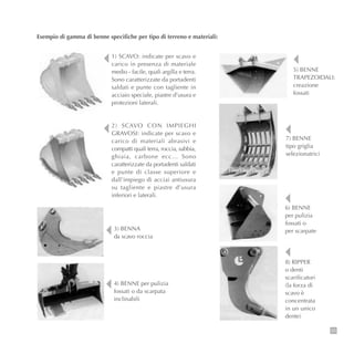 35
Esempio di gamma di benne specifiche per tipo di terreno e materiali:
3) BENNA
da scavo roccia
1) SCAVO: indicate per scavo e
carico in presenza di materiale
medio - facile, quali argilla e terra.
Sono caratterizzate da portadenti
saldati e punte con tagliente in
acciaio speciale, piastre d’usura e
protezioni laterali.
4) BENNE per pulizia
fossati o da scarpata
inclinabili
5) BENNE
TRAPEZOIDALI:
creazione
fossati
6) BENNE
per pulizia
fossati o
per scarpate
8) RIPPER
o denti
scarificatori
(la forza di
scavo è
concentrata
in un unico
dente)
7) BENNE
tipo griglia
selezionatrici
2) SCAVO CON IMPIEGHI
GRAVOSI: indicate per scavo e
carico di materiali abrasivi e
compatti quali terra, roccia, sabbia,
ghiaia, carbone ecc… Sono
caratterizzate da portadenti saldati
e punte di classe superiore e
dall’impiego di acciai antiusura
su tagliente e piastre d’usura
inferiori e laterali.
 