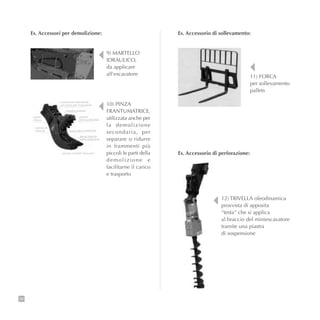 36
Es. Accessori per demolizione:
9) MARTELLO
IDRAULICO,
da applicare
all’escavatore
10) PINZA
FRANTUMATRICE,
utilizzata anche per
la demolizione
secondaria, per
separare o ridurre
in frammenti più
piccoli le parti della
demolizione e
facilitarne il carico
e trasporto
Es. Accessorio di sollevamento:
11) FORCA
per sollevamento
pallets
Es. Accessorio di perforazione:
12) TRIVELLA oleodinamica
provvista di apposita
“testa” che si applica
al braccio del miniescavatore
tramite una piastra
di sospensione
corpo
chiuso
valvola di
velocità
connessioni idrauliche
con prese per manometri
cilindro protetto
piastra
intercambiabile
lama intercambiabile
dente laterale
intercambiabile
piastra centrale finecorsa
 