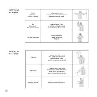 46
MOVIMENTI
GENERALI
MOVIMENTI
VERTICALI
 