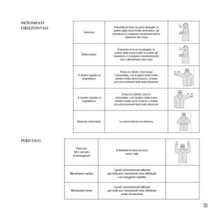 47
MOVIMENTI
ORIZZONTALI
PERICOLO
 