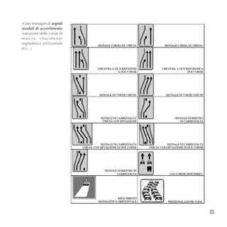 49
A lato immagini di segnali
stradali di avvertimento
(variazioni delle corsie di
marcia, rifacimento
segnaletica orizzontale
ecc...)
 