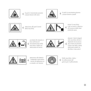 53
le parti in movimento possono
causare lesioni alle mani
le parti in movimento possono
causare lesioni ai piedi
attenzione alle parti roventi
della macchina
tenere la macchina
e gli accessori a distanza
di sicurezza dalle linee
elettriche aeree
attenzione alla batteria:
- l’elettrolita è pericoloso;
- rischio di esplosione se
a contatto con fiamme
accertarsi che nessuno si
trovi nell’area di
movimentazione della
macchina e delle sue
attrezzature di lavoro
Nelle macchine, indica
la collocazione del
gancio per il sollevamento
durante i lavori eseguiti
alla macchina attivare i
dispositivi di sicurezza
per evitare di rimanere
schiacciati dalla caduta
delle parti mobili (es.
dai bracci meccanici)
 
