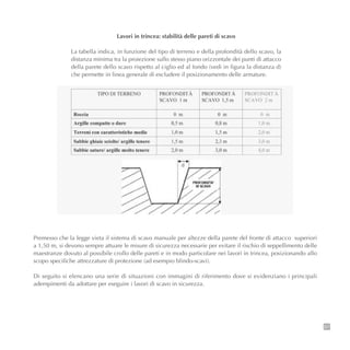 57
Premesso che la legge vieta il sistema di scavo manuale per altezze della parete del fronte di attacco superiori
a 1,50 m, si devono sempre attuare le misure di sicurezza necessarie per evitare il rischio di seppellimento delle
maestranze dovuto al possibile crollo delle pareti e in modo particolare nei lavori in trincea, posizionando allo
scopo specifiche attrezzature di protezione (ad esempio blindo-scavi).
Di seguito si elencano una serie di situazioni con immagini di riferimento dove si evidenziano i principali
adempimenti da adottare per eseguire i lavori di scavo in sicurezza.
Lavori in trincea: stabilità delle pareti di scavo
La tabella indica, in funzione del tipo di terreno e della profondità dello scavo, la
distanza minima tra la proiezione sullo stesso piano orizzontale dei punti di attacco
della parete dello scavo rispetto al ciglio ed al fondo (vedi in figura la distanza d)
che permette in linea generale di escludere il posizionamento delle armature.
 