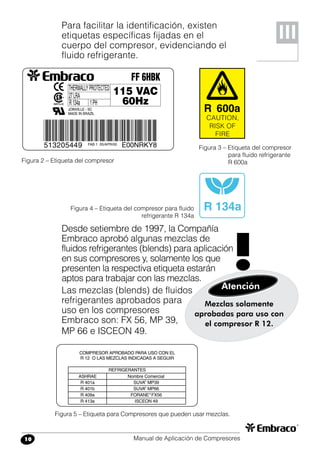Manual de Aplicación de Compresores10
Para facilitar la identificación, existen
etiquetas específicas fijadas en el
cuerpo del compresor, evidenciando el
fluido refrigerante.
III
Figura 2 – Etiqueta del compresor
Figura 3 – Etiqueta del compresor
para fluido refrigerante
R 600a
Figura 4 – Etiqueta del compresor para fluido
refrigerante R 134a
Figura 5 – Etiqueta para Compresores que pueden usar mezclas.
Desde setiembre de 1997, la Compañía
Embraco aprobó algunas mezclas de
fluidos refrigerantes (blends) para aplicación
en sus compresores y, solamente los que
presenten la respectiva etiqueta estarán
aptos para trabajar con las mezclas.
Las mezclas (blends) de fluidos
refrigerantes aprobados para
uso en los compresores
Embraco son: FX 56, MP 39,
MP 66 e ISCEON 49.
Mezclas solamente
aprobadas para uso con
el compresor R 12.
Atención
!
 
