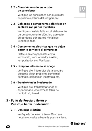 Manual de Aplicación de Compresores16
2.2 - Conexión errada en la caja
de conexiones
Verifique las conexiones con auxilio del
esquema eléctrico del refrigerador.
2.3 - Cableado o componentes eléctricos en
contacto con partes metálicas
Verifique si existe falla en el aislamiento
de un componente eléctrico que esté
en contacto con partes metálicas.
Elimine la falla.
2.4 - Componentes eléctricos que no dejan
pasar la corriente al compresor
Defecto en componentes como
termostato, transformador auxiliar,
temporizador etc. Verifique.
2.5 - Lámpara interna no se apaga
Verifique si el interruptor de la lámpara
presenta algún problema como mal
contacto, colocación incorrecta etc.
2.6 - Transformador inadecuado
Verifique si el transformador es el
especificado, conforme la tabla del
capítulo VI, ítem 4.
3 - Falta de Puesta a tierra o
	 Puesta a tierra Inadecuada
3.1 - Descarga eléctrica
Verifique la conexión a tierra. Caso sea
necesario, vuelva a hacer la puesta a tierra.
IV
 