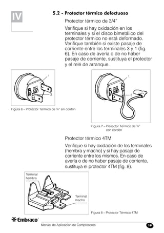 Manual de Aplicación de Compresores 19
5.2 - Protector térmico defectuoso
Protector térmico de 3/4”
Verifique si hay oxidación en los
terminales y si el disco bimetálico del
protector térmico no está deformado.
Verifique también si existe pasaje de
corriente entre los terminales 3 y 1 (fig.
6). En caso de avería o de no haber
pasaje de corriente, sustituya el protector
y el relé de arranque.
Protector térmico 4TM
Verifique si hay oxidación de los terminales
(hembra y macho) y si hay pasaje de
corriente entre los mismos. En caso de
avería o de no haber pasaje de corriente,
sustituya el protector 4TM (fig. 8).
IV
Figura 6 – Protector Térmico de ¾” sin cordón
Figura 7 – Protector Térmico de ¾”
con cordón
Figura 8 – Protector Térmico 4TM
Terminal
macho
Terminal
hembra
1
3
1
3
 