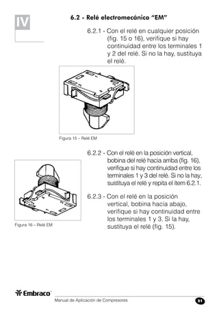 Manual de Aplicación de Compresores 21
6.2 - Relé electromecánico “EM”
6.2.1 - Con el relé en cualquier posición
(fig. 15 o 16), verifique si hay
continuidad entre los terminales 1
y 2 del relé. Si no la hay, sustituya
el relé.
IV
Figura 15 – Relé EM
6.2.2 - Con el relé en la posición vertical,
bobina del relé hacia arriba (fig. 16),
verifique si hay continuidad entre los
terminales 1 y 3 del relé. Si no la hay,
sustituya el relé y repita el ítem 6.2.1.
6.2.3 - Con el relé en la posición
vertical, bobina hacia abajo,
verifique si hay continuidad entre
los terminales 1 y 3. Si la hay,
sustituya el relé (fig. 15).Figura 16 – Relé EM
1
3
4
2
1
3
4
2
 