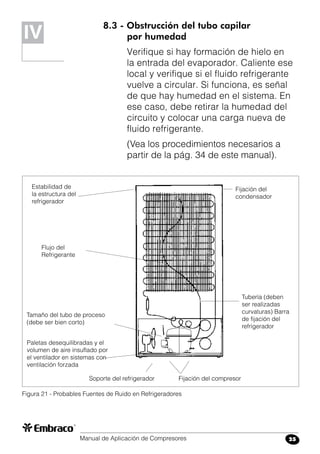 Manual de Aplicación de Compresores 25
8.3 - Obstrucción del tubo capilar
por humedad
Verifique si hay formación de hielo en
la entrada del evaporador. Caliente ese
local y verifique si el fluido refrigerante
vuelve a circular. Si funciona, es señal
de que hay humedad en el sistema. En
ese caso, debe retirar la humedad del
circuito y colocar una carga nueva de
fluido refrigerante.
(Vea los procedimientos necesarios a
partir de la pág. 34 de este manual).
IV
Figura 21 - Probables Fuentes de Ruido en Refrigeradores
Estabilidad de
la estructura del
refrigerador
Flujo del
Refrigerante
Tamaño del tubo de proceso
(debe ser bien corto)
Paletas desequilibradas y el
volumen de aire insuflado por
el ventilador en sistemas con
ventilación forzada
Fijación del
condensador
Tubería (deben
ser realizadas
curvaturas) Barra
de fijación del
refrigerador
Soporte del refrigerador Fijación del compresor
 
