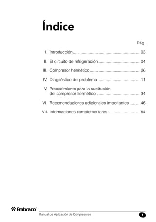 Manual de Aplicación de Compresores 1
		 Pág.
	 I.	 Introducción.............................................................03
	 II.	 El circuito de refrigeración.......................................04
	III.	 Compresor hermético..............................................06
	IV.	 Diagnóstico del problema.......................................11
	 V.	 Procedimiento para la sustitución
		 del compresor hermético........................................34
	VI.	 Recomendaciones adicionales importantes...........46
VII.	Informaciones complementares .............................64
Índice
 