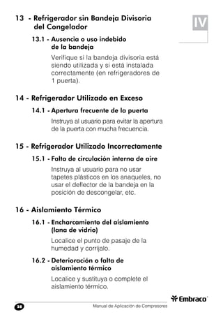 Manual de Aplicación de Compresores28
13 - Refrigerador sin Bandeja Divisoria
	 del Congelador
13.1 -	Ausencia o uso indebido
	 de la bandeja
Verifique si la bandeja divisoria está
siendo utilizada y si está instalada
correctamente (en refrigeradores de
1 puerta).
14 - Refrigerador Utilizado en Exceso
14.1 -	Apertura frecuente de la puerta
Instruya al usuario para evitar la apertura
de la puerta con mucha frecuencia.
15 - Refrigerador Utilizado Incorrectamente
15.1 -	Falta de circulación interna de aire
Instruya al usuario para no usar
tapetes plásticos en los anaqueles, no
usar el deflector de la bandeja en la
posición de descongelar, etc.
16 - Aislamiento Térmico
16.1 -	Encharcamiento del aislamiento
	 (lana de vidrio)
Localice el punto de pasaje de la
humedad y corríjalo.
16.2 -	Deterioración o falta de
	 aislamiento térmico
Localice y sustituya o complete el
aislamiento térmico.
IV
 