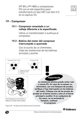 Manual de Aplicación de Compresores30
(FF BX y FF HBX) o compresores
FG con el relé específico para
transformarlo en tipo HST (ver ítem 3.2
en el capítulo VI).
19 - Compresor
19.1 -	Compresor conectado a un
	 voltaje diferente a la especificada
Utilice un transformador o sustituya el
compresor.
19.2 -	Bobina del motor del compresor
	 interrumpido o quemado
Con el auxilio de un ohmímetro,
mida las resistencias de las bobinas
principal y auxiliar.
Figura 23 - Prueba de las bobinas del Compresor
ImportanteImportante
!
Si la lámpara se enciende, la
bobina no está interrumpido.
La resistencia óhmica puede variar más
o menos 8%. En caso de no poseer un
ohmímetro, con una lámpara de prueba,
verifique si hay interrupción en las bobinas
del motor. Coloque una de las puntas de
prueba en el borne común y otra en el borne
principal o auxiliar. Si en cualquiera de
los casos, no se enciende la
lámpara, sustituya
el compresor.
Compresor PW / F / EG Compresor EM
P = Bobina Principal
A = Bobina Auxiliar
C = Común
C
P
A
A
C
P
IV
 