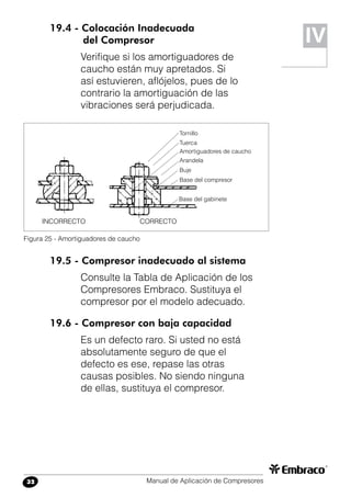 Manual de Aplicación de Compresores32
19.4 - Colocación Inadecuada
	 del Compresor
Verifique si los amortiguadores de
caucho están muy apretados. Si
así estuvieren, aflójelos, pues de lo
contrario la amortiguación de las
vibraciones será perjudicada.
IV
Figura 25 - Amortiguadores de caucho
Tornillo
Tuerca
Amortiguadores de caucho
Arandela
Buje
Base del compresor
Base del gabinete
INCORRECTO CORRECTO
19.5 - Compresor inadecuado al sistema
Consulte la Tabla de Aplicación de los
Compresores Embraco. Sustituya el
compresor por el modelo adecuado.
19.6 - Compresor con baja capacidad
Es un defecto raro. Si usted no está
absolutamente seguro de que el
defecto es ese, repase las otras
causas posibles. No siendo ninguna
de ellas, sustituya el compresor.
 