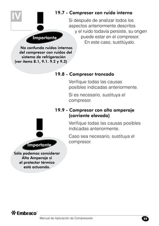 Manual de Aplicación de Compresores 33
19.7 - Compresor con ruido interno
Si después de analizar todos los
aspectos anteriormente descritos
y el ruido todavía persiste, su origen
puede estar en el compresor.
En este caso, sustitúyalo.
Sólo podemos considerar
Alto Amperaje si
el protector térmico
está actuando.
Importante
!
!
No confunda ruidos internos
del compresor con ruidos del
sistema de refrigeración
(ver ítems 8.1, 9.1. 9.2 y 9.3)
Importante
IV
19.8 - Compresor trancado
Verifique todas las causas
posibles indicadas anteriormente.
Si es necesario, sustituya el
compresor.
19.9 - Compresor con alto amperaje
	 (corriente elevada)
Verifique todas las causas posibles
indicadas anteriormente.
Caso sea necesario, sustituya el
compresor.
 