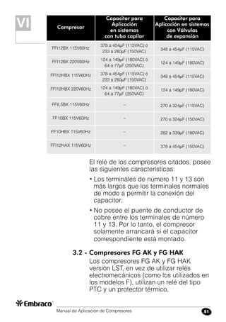 Manual de Aplicación de Compresores 51
Compresor
Capacitor para
Aplicación
en sistemas
con tubo capilar
Capacitor para
Aplicación en sistemas
con Válvulas
de expansión	
El relé de los compresores citados, posee
las siguientes características:
• Los terminales de número 11 y 13 son
más largos que los terminales normales
de modo a permitir la conexión del
capacitor;
• No posee el puente de conductor de
cobre entre los terminales de número
11 y 13. Por lo tanto, el compresor
solamente arrancará si el capacitor
correspondiente está montado.
3.2 - Compresores FG AK y FG HAK
Los compresores FG AK y FG HAK
versión LST, en vez de utilizar relés
electromecánicos (como los utilizados en
los modelos F), utilizan un relé del tipo
PTC y un protector térmico.
378 a 454F (115VAC) ó
233 a 280F (150VAC)
124 a 149F (180VAC) ó
64 a 77F (250VAC)
378 a 454F (115VAC) ó
233 a 280F (150VAC)
124 a 149F (180VAC) ó
64 a 77F (250VAC)
348 a 454F (115VAC)
124 a 149F (180VAC)
348 a 454F (115VAC)
124 a 149F (180VAC)
FFI12BX 115V60Hz
FFI12BX 220V60Hz
FFI12HBX 115V60Hz
FFI12HBX 220V60Hz
VIVI
270 a 324F (115VAC)
270 a 324F (150VAC)
282 a 339F (180VAC)
378 a 454F (150VAC)
FF8,5BX 115V60Hz
FF10BX 115V60Hz
FF10HBX 115V60Hz
FFI12HAX 115V60Hz
–
–
–
–
 