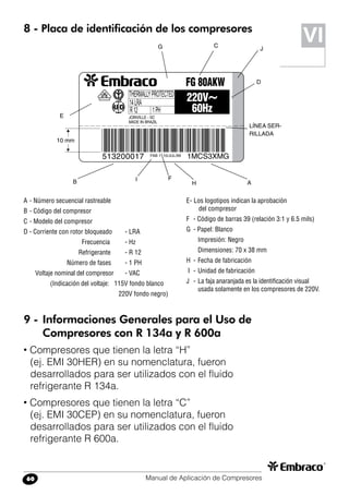 Manual de Aplicación de Compresores60
8 - Placa de identificación de los compresores
9 -	Informaciones Generales para el Uso de
	 Compresores con R 134a y R 600a
• Compresores que tienen la letra “H”
(ej. EMI 30HER) en su nomenclatura, fueron
desarrollados para ser utilizados con el fluido
refrigerante R 134a.
• Compresores que tienen la letra “C”
(ej. EMI 30CEP) en su nomenclatura, fueron
desarrollados para ser utilizados con el fluido
refrigerante R 600a.
A	- Número secuencial rastreable
B	- Código del compresor
C	- Modelo del compresor
D - Corriente con rotor bloqueado	 - LRA
Frecuencia	 - Hz
Refrigerante	 - R 12
Número de fases	 - 1 PH
Voltaje nominal del compresor	 - VAC
(Indicación del voltaje: 115V fondo blanco
	 220V fondo negro)
E	- Los logotipos indican la aprobación
del compresor
F		 - Código de barras 39 (relación 3:1 y 6.5 mils)
G	 - Papel: Blanco
			 Impresión: Negro
			 Dimensiones: 70 x 38 mm
H	 - 	Fecha de fabricación
I	 -	Unidad de fabricación
J		 -	La faja anaranjada es la identificación visual
			 usada solamente en los compresores de 220V.
G
E
10 mm
B I F
H A
C
D
LÍNEA SER-
RILLADA
J
VI
 