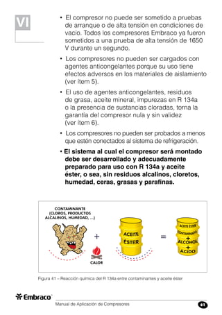 Manual de Aplicación de Compresores 61
• El compresor no puede ser sometido a pruebas
de arranque o de alta tensión en condiciones de
vacío. Todos los compresores Embraco ya fueron
sometidos a una prueba de alta tensión de 1650
V durante un segundo.
• Los compresores no pueden ser cargados con
agentes anticongelantes porque su uso tiene
efectos adversos en los materiales de aislamiento
(ver ítem 5).
• El uso de agentes anticongelantes, residuos
de grasa, aceite mineral, impurezas en R 134a
o la presencia de sustancias cloradas, torna la
garantía del compresor nula y sin validez
(ver ítem 6).
• Los compresores no pueden ser probados a menos
que estén conectados al sistema de refrigeración.
• El sistema al cual el compresor será montado
debe ser desarrollado y adecuadamente
preparado para uso con R 134a y aceite
éster, o sea, sin residuos alcalinos, cloretos,
humedad, ceras, grasas y parafinas.
Figura 41 – Reacción química del R 134a entre contaminantes y aceite éster
VIVI
 