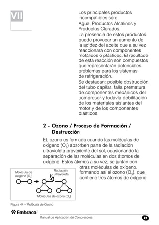 Manual de Aplicación de Compresores 69
Los principales productos
incompatibles son:
Agua, Productos Alcalinos y
Productos Clorados.
La presencia de estos productos
puede provocar un aumento de
la acidez del aceite que a su vez
reaccionará con componentes
metálicos o plásticos. El resultado
de esta reacción son compuestos
que representarán potenciales
problemas para los sistemas
de refrigeración.
Se destacan: posible obstrucción
del tubo capilar, falla prematura
de componentes mecánicos del
compresor y todavía debilitación
de los materiales aislantes del
motor y de los componentes
plásticos.
2 -	Ozono / Proceso de Formación /
	 Destrucción
EL ozono es formado cuando las moléculas de
oxígeno (O2
) absorben parte de la radiación
ultravioleta proveniente del sol, ocasionando la
separación de las moléculas en dos átomos de
oxígeno. Estos átomos a su vez, se juntan con
otras moléculas de oxígeno,
formando así el ozono (O3
), que
contiene tres átomos de oxígeno.
Figura 44 – Molécula de Ozono
Radiación
ultravioleta
Molécula de
oxígeno (O2
)
Moléculas de ozono (O3
)
VII
 