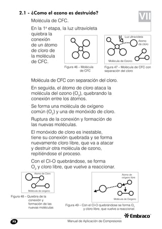 Manual de Aplicación de Compresores72
2.1 - ¿Como el ozono es destruido?
Molécula de CFC.
En la 1a
etapa, la luz ultravioleta
quiebra la
conexión
de un átomo
de cloro de
la molécula
de CFC.
Molécula de oxigeno
Molécula de Oxígeno
Átomo de
oxígeno libre
Figura 48 – Quiebra de la
conexión y
formación de las
nuevas moléculas
Figura 49 – Con el Cl-O quebrándose se forma O2
y cloro libre, que vuelve a reaccionar.
Atomo de Cloro
VII
Luz ultravioleta
Molécula de Ozono
Figura 46 – Molécula
de CFC
Figura 47 – Molécula de CFC con
separación del cloro
Atomo
de cloro
Molécula de CFC con separación del cloro.
En seguida, el átomo de cloro ataca la
molécula del ozono (O3
), quebrando la
conexión entre los átomos.
Se forma una molécula de oxígeno
común (O2
) y una de monóxido de cloro.
Ruptura de la conexión y formación de
las nuevas moléculas.
El monóxido de cloro es inestable,
tiene su conexión quebrada y se forma
nuevamente cloro libre, que va a atacar
y destruir otra molécula de ozono,
repitiéndose el proceso.
Con el CI-O quebrándose, se forma
O2
y cloro libre, que vuelve a reaccionar.
 